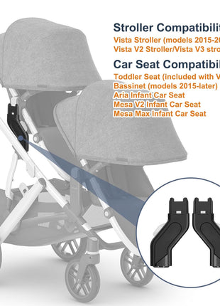 UTNVBTR Upper Adapter Accessories Compatible with UPPAbaby Vista, Vista V2, and Vista V3 Strollers – Secure Fit for Bassinet, Toddler Seat, Aria, Mesa V2, or Mesa Max Infant Car Seats – 1 Set