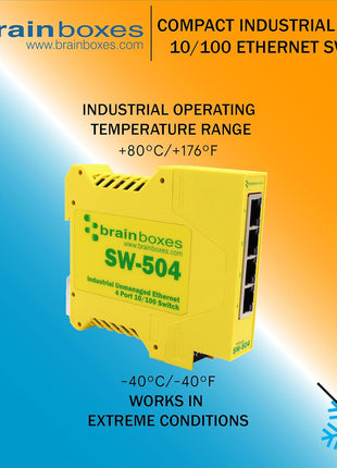 Brainboxes Switch - 4 Ports - DIN Rail mountable (SW-504)