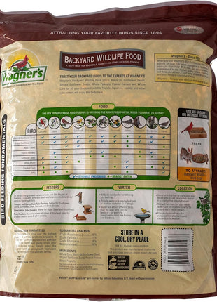 Wagner's 62046 Backyard Wildlife Food, 8-Pound Bag