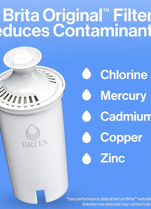 Brita Metro Water Filter Pitcher with SmartLight Change Indicator, BPA-Free, Replaces 1,800 Plastic Water Bottles a Year, Lasts Two Months, Includes 1 Filter, Small - 6-Cup Capacity, White