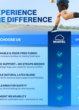 Modvel Foot & Ankle Brace Socks for Sprained Ankle Compression Sleeve - Foot Support for Women & Men - Tendonitis & Arthritis Ankle Brace Sports Running, Torn Ligaments & Women Stabilizing Ankle Wrap
