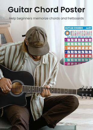 Moukey 41 inch Acoustic Guitar for Beginners Adult Teen Full Size Guitarra Acustica with Chord Poster, Gig Bag, Tuner,Steel Strings, Capo, Strap   Black