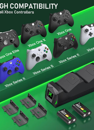 Upgraded Controller Charger Station with 2x6200mWh Rechargeable Battery Packs for Xbox One/Series X|S, Dual Charging Dock for Xbox One Battery Pack (Controller not Included)
