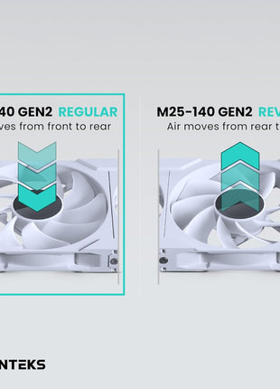 Phanteks M25-140 Gen2, 140mm ARGB High Performance Cooling Fans, Daisy-Chain Unified Fan Frame, Infinity Mirror hub, Single Cable Connection, White
