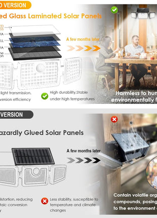 MIHANI Solar Flood Lights Outdoor, 2500LM Motion Sensor Security Lights with 270° Wide Angle, IP65 Waterproof, 3 Heads Solar Outdoor Lights for Patio, Yard, House, Garage (Non-Remote, 2 Pack)