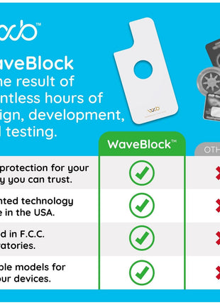 WAVEBLOCK EMF Blocker Sticker for iPhone 16/16 Pro White | FCC Lab-Tested, 5G Shield, Adhesive Sticker, USA Patented, WAVEBLOCK