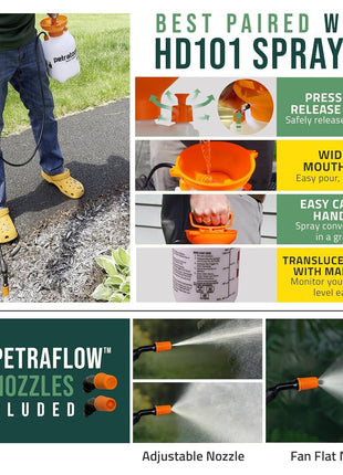 Petra Max Rock Glue for Landscaping, Pet-Safe & Non-Toxic (USA-Made), 32 Oz | Sticky Clear Gravel Binder & Decomposed Granite Stabilizer - Lockdown Gravel/Pebbles/Stones, Mulch Glue for Rocks (50 Sq Ft)