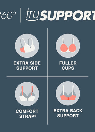 Playtex Women's Wireless Bra, 18 Hour Plus-Size Bras Available, Ultimate Lift, Moisture-Wicking, Single or 2-Pack