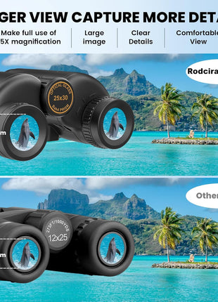 Binoculars with BAK4 Prism-KT