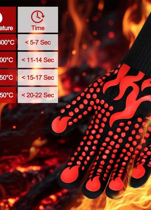 Comsmart BBQ Gloves, 1472 Degree F Heat Resistant Grilling Gloves Silicone Non-Slip Oven Gloves Long Kitchen Gloves for Barbecue, Cooking, Baking, Cutting