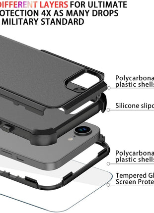 Diverbox for iPhone 16e Case & iPhone 17e Case [Compatible with MagSafe] [Shockproof] [Dropproof] [with Screen Protector ] Heavy Duty Protection Phone Cover (Black)