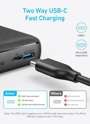 Anker Power Bank, 10,000mAh Portable Charger, PowerIQ USB-C Battery Pack | 5V / 3A High-Speed Charging, for iPhone, iPad, and More, Ultra-Compact Travel-Ready Design (Black)