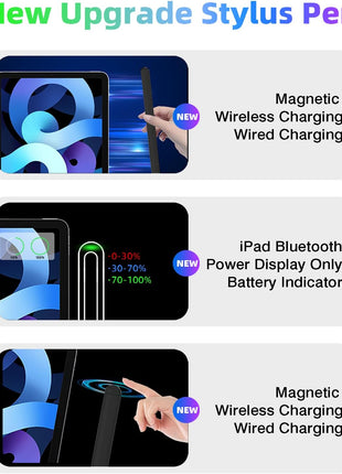 iPad Pencil 2nd Generation with Magnetic Wireless Fast Charging, Same as Apple Pencil 2nd Generation, Stylus Pen Work for iPad Pro 11 in 1/2/3/4, iPad Pro 12.9in 3/4/5/6, iPad Air 4/5, iPad mini 6