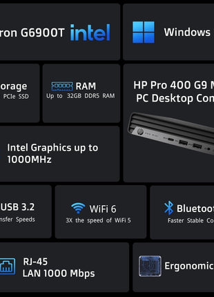 HP Pro 400 G9 Mini PC Desktop Computer, Intel CPU, 16GB DDR5 RAM, 256GB PCIe SSD, Triple 4K Display Support, USB-C, Ultra-Quiet Design, Bluetooth 5.2, WiFi 6, Keyboard and Mouse, Windows 11 Pro