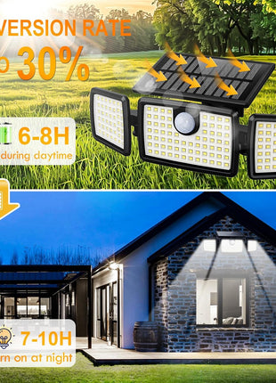 MIHANI Solar Flood Lights Outdoor, 2500LM Motion Sensor Security Lights with 270° Wide Angle, IP65 Waterproof, 3 Heads Solar Outdoor Lights for Patio, Yard, House, Garage (Non-Remote, 2 Pack)