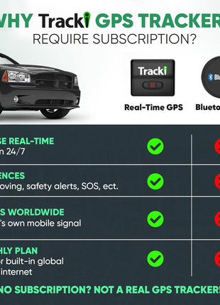 Tracki Mini GPS Tracker, Subscription Required, Cancel Anytime – Universal Compact 4G LTE Tracker for Vehicles