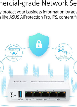 ASUS ExpertWiFi EBG15 Gigabit VPN Wired Router, up to 3 WAN ethernet Ports + 1 USB WAN, IPS Intrusion Prevention, Layer 7 Firewall, Commercial-Grade Network Security, Remote Management with App