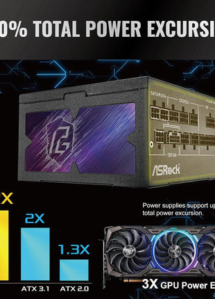 ASRock Phantom Gaming PG-1000G 1000W Power Supply Individual Braided Pattern 10 Years Warranty Enthusiast Gamers Fully Modular Japanese Capacitor 80 Plus Gold Cybenetics ATX3.1 PCIe5.1 12V-2x6 Cable