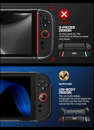 SUPCASE Unicorn Beetle Pro Case for Nintendo Switch 2 2025, [Military-Grade Protection] [Joy Con Remove Friendly] Dockable Integrated Cover Accessories Compatible with Switch 2, Black