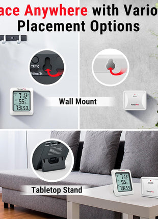 TempPro TP60 Digital Hygrometer Outdoor Thermometer Wireless Temperature and Humidity Gauge Monitor Room Thermometer with 500ft/150m Range Humidity Meter Temperature Indicators (Previously ThermoPro)