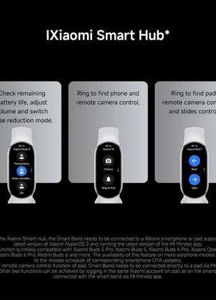 Xiaomi Mi Smart Band 10(2025) - Ceramic Edition - 1.72inch AMOLED Display | 21 Days Battery Life | Touchscreen, Multi-Sport Tracker, Activity Tracker, Heart Rate Monitor | BT5.4 - Pearl White