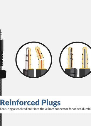 Cyber Acoustics Lightweight 3.5mm Headphones - Great for use with Cell Phones, Tablets, Laptops, PCs, Macs (ACM-4004)