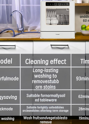Dishwasher Countertop dishwasher Portable small automatic cleaning 4 cleaning modes and drying and disinfection mode Automatic water absorption and connection to the faucet