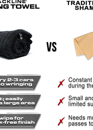 Blackline 24 inchx36 inch Twisted-Loop Car Drying Towel, 1300GSM, Streak Free, Lint Free, Reusable - Car Accessories, Microfiber Cleaning Cloth for Car, Truck, SUV - One Pass is All You Need