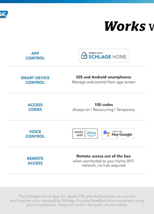 Schlage Encode Smart Wi-Fi Deadbolt Lock with Touchscreen Keypad, Keyless Front Door Entry, App Control, Alexa, Google Home and Airbnb Compatible, Satin Nickel, BE489WB CEN 619
