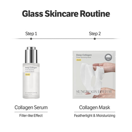 SUNGBOON EDITOR Rejuvenating Combo/Deep Collagen Boost Set(Serum+Mask 4ea)