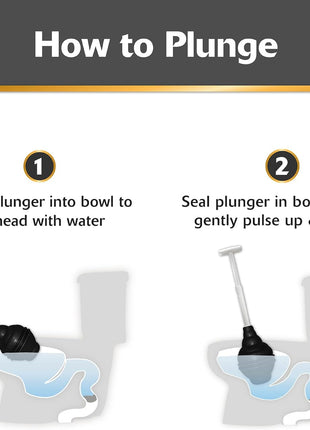 Korky BeehiveMAX Hideaway - Heavy Duty Toilet Plunger with Holder - Drip Free Carry - Seals All Bowl Shapes – Powerful Clog Removal, 97-5