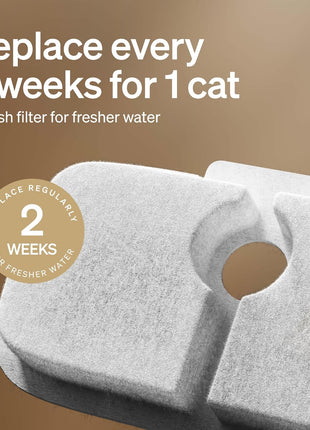 PETLIBRO Replacement Filters for Dockstream Cat Water Fountain PLWF106/PLWF116/PLWF115/PLWF105/PLWF005, 4 Months Set of Replacement Filters for Ultra Quiet Cat Fountain, 8 Count for Pet Water Fountain
