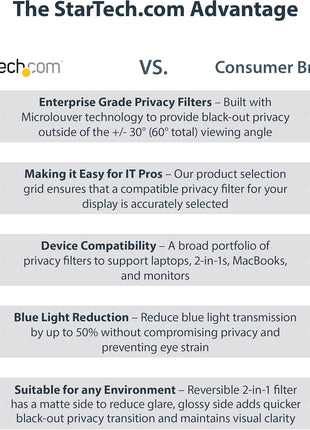 StarTech.com Laptop Privacy Screen for 15.6 inch Notebook - Magnetic Removable Laptop Display Security Filter - Blue Light Reducing Screen Protector - 16:9 - Matte/Glossy - +/-30 Degree, TAA
