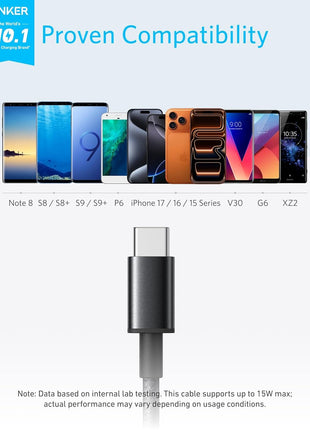 Anker USB A to USB C Cable, USB to USB C Cable (2-Pack, 6 ft, Black) | For iPhone 17 Series, Samsung Galaxy S10 / S10+, LG V30, Beats Fit Pro, and More