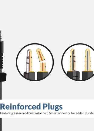 Cyber Acoustics 3.5mm Stereo Headphones for PCs and Other 3.5mm Devices in The Office, Classroom or Home (ACM-6004)