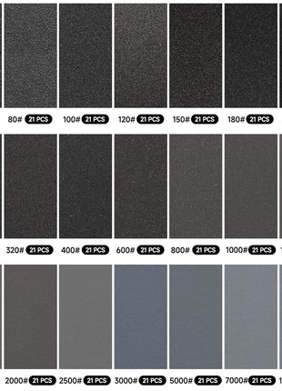 Sandpaper 150 Grit, Wet Dry Sand Paper 9 x 3.6 Inch | 21 Sheets, for Wood Metal Automotive Sanding and Smoothing, Coarse