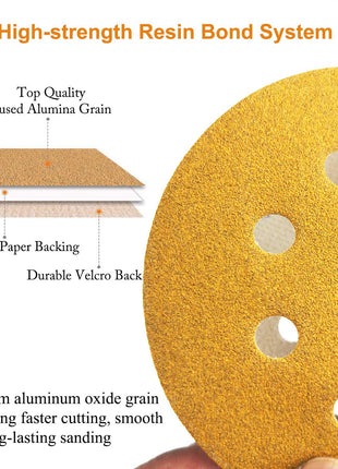 Aiyard 5-Inch 8-Hole Hook and Loop Sanding Discs 220-Grit Random Orbit Sandpaper, 50-Pack