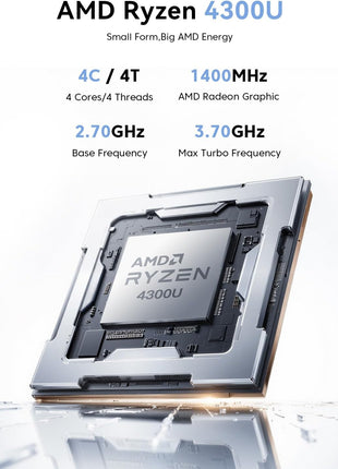 KAMRUI Pinova P1 Mini PC Win -11 Pro, AMD Ryzen R2544 Mini Computers (Beat 10110U/4300U/3500U, up to 3.7GHz), 16GB RAM 256GB SSD Micro Desktop PC, Triple 4K, Type-C, WiFi, BT for Business Home Office