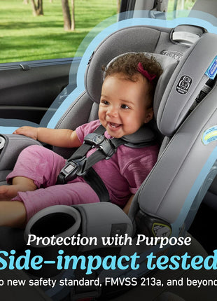 Graco 4Ever DLX 4-in-1 Baby Car Seat, Infant to Toddler Car Seat, 10 Years of Use, Rear-Facing, Forward-Facing, Highback Booster, and Backless Booster Seat Modes, Comfortable and Convenient, Charlie