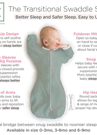 SwaddleDesigns Transitional Swaddle Sack, Arms Up Half-Length Sleeve & Mitten, Most Gradual Transition Swaddle for Newborn