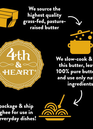 4th & Heart Himalayan Pink Salt Grass-Fed Ghee, Clarified Butter, 1:1 Butter Substitute, Pasture-Raised, Lactose & Casein Free, 9 oz
