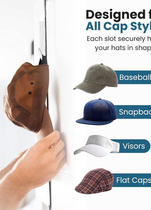 Jokari Over the Door Organizer, 2 Pack, Holds Up to 16 Hats | Hat Rack, Storage System, Men Women, Kids Adjustable Closet Hanger, Hooks, Easy Display, Fits All Hat Styles