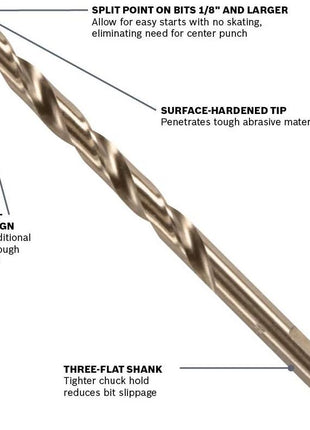 BOSCH CO14B 14-Piece Cobalt Drill Bit Set with Included Case - M42 Metal Drill Bits with Three-Flat Shank for Drilling Applications in Stainless Steel, Cast Iron, Titanium, and Light-Gauge Metal