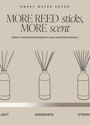 Sweet Water Decor Salt and Sea Reed Diffuser - Sea Salt, Citrus, Musk & Amber Scent - Long-Lasting 4 Month Home Fragrance, Non-Toxic, Aesthetic Home & Bathroom Decor, Made in USA, 3.5 Fl Oz