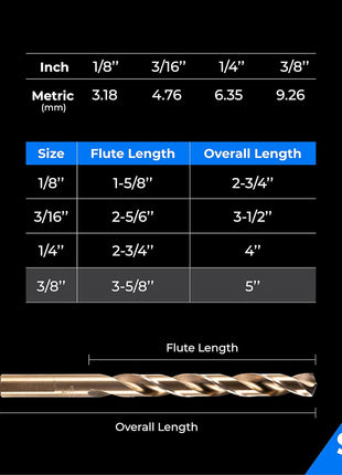 amoolo 3/8" Cobalt Drill Bit(5Pcs), M35 HSS Metal Drill Bit Set for Hard Metal, Stainless Steel, Cast Iron