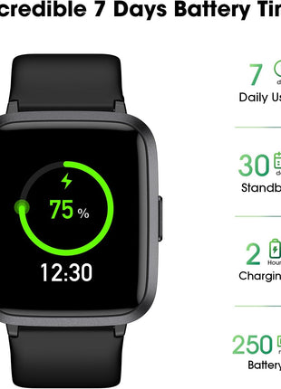 Fitness Tracker Watch with Heart Rate Monitor, Activity Tracker with Pedometer, Sleep Monitor, Calories & Step Counter, IP68 Waterproof Smart Watches for Women Men Fitness Watch for Sports