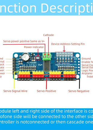 MTDELE 2Pcs PCA9685 16 Channel 12-bit PWM Servo Motor Controller IIC Interface Module Compatible with for Raspberry Pi Arduno Robotics DIY