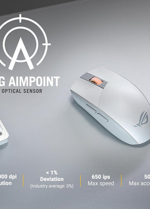 ASUS ROG Strix Impact III Wireless Gaming Mouse, 57 G Lightweight, 36K DPI Sensor, Bluetooth & 2,4GHz RF, ROG SpeedNova, Up to 618hrs Battery Life, Replaceable Switches, ROG Omni Receiver, White