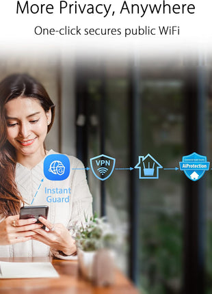 ASUS ZenWiFi Whole-Home WiFi 6E Tri-band Mesh (ET8 2PK), Coverage up to 5,500 sq.ft & 6+rooms, 6600Mbps, 2.5G Port, AiMesh, Lifetime Free Internet Security, Parental Control, Easy Setup, Instant Guard