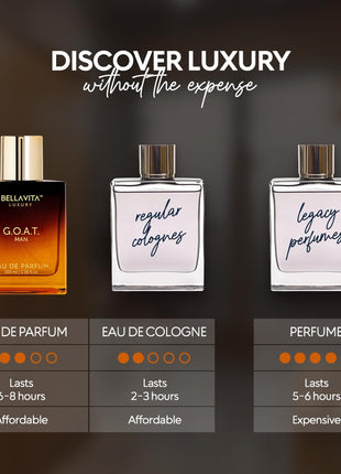 Bellavita Luxury G.O.A.T. Eau de Parfum | 100 ml | Perfume for Men | Long-lasting men's Eau de Parfum with woody, spicy & fresh notes for everyday wear and special occasions.